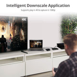2 Port HDMI HDR Splitter with EDID and Downscaler