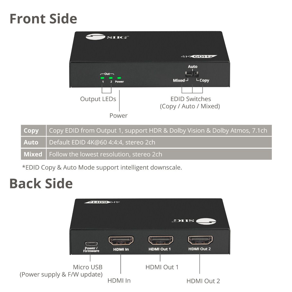 2 Port HDMI HDR Splitter with EDID and Downscaler