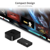 2 Port HDMI HDR Splitter with EDID and Downscaler