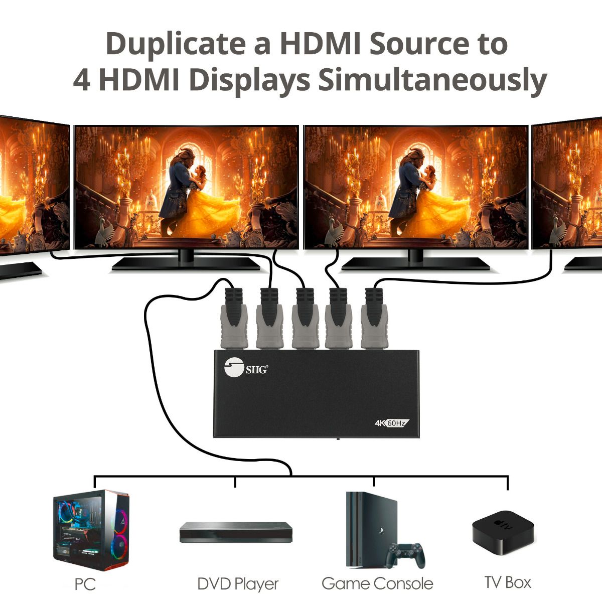 4-port Splitter, 4K60Hz, 18Gbps, HDMI 2.0, HDCP 2.2, 7.1ch, Auto