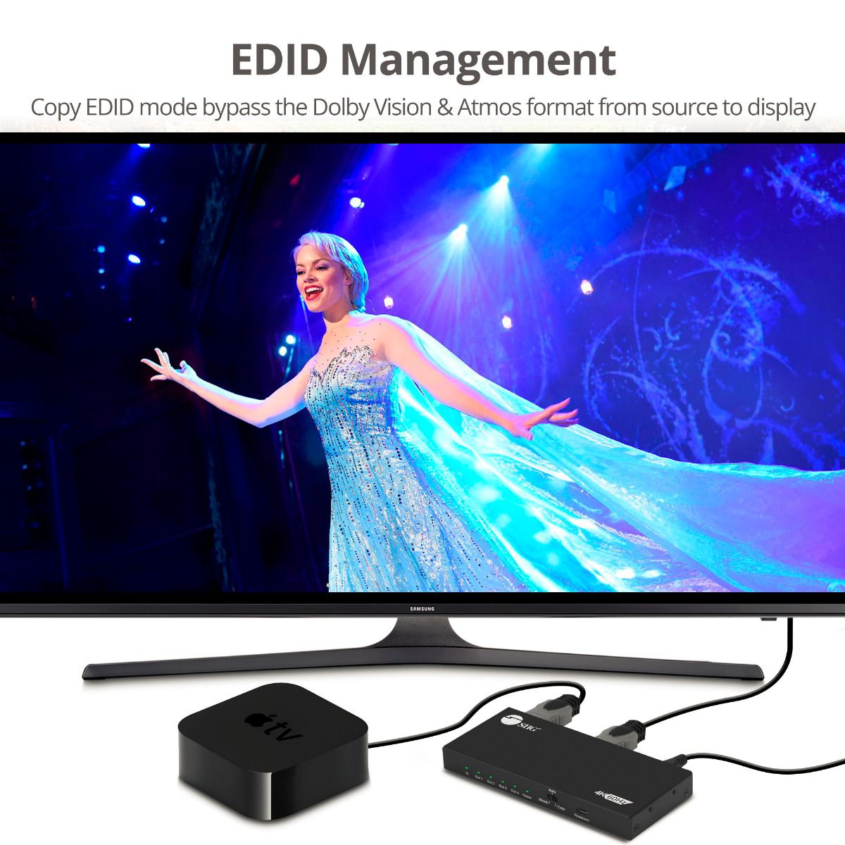 4-port Splitter, 4K60Hz, 18Gbps, HDMI 2.0, HDCP 2.2, 7.1ch, Auto