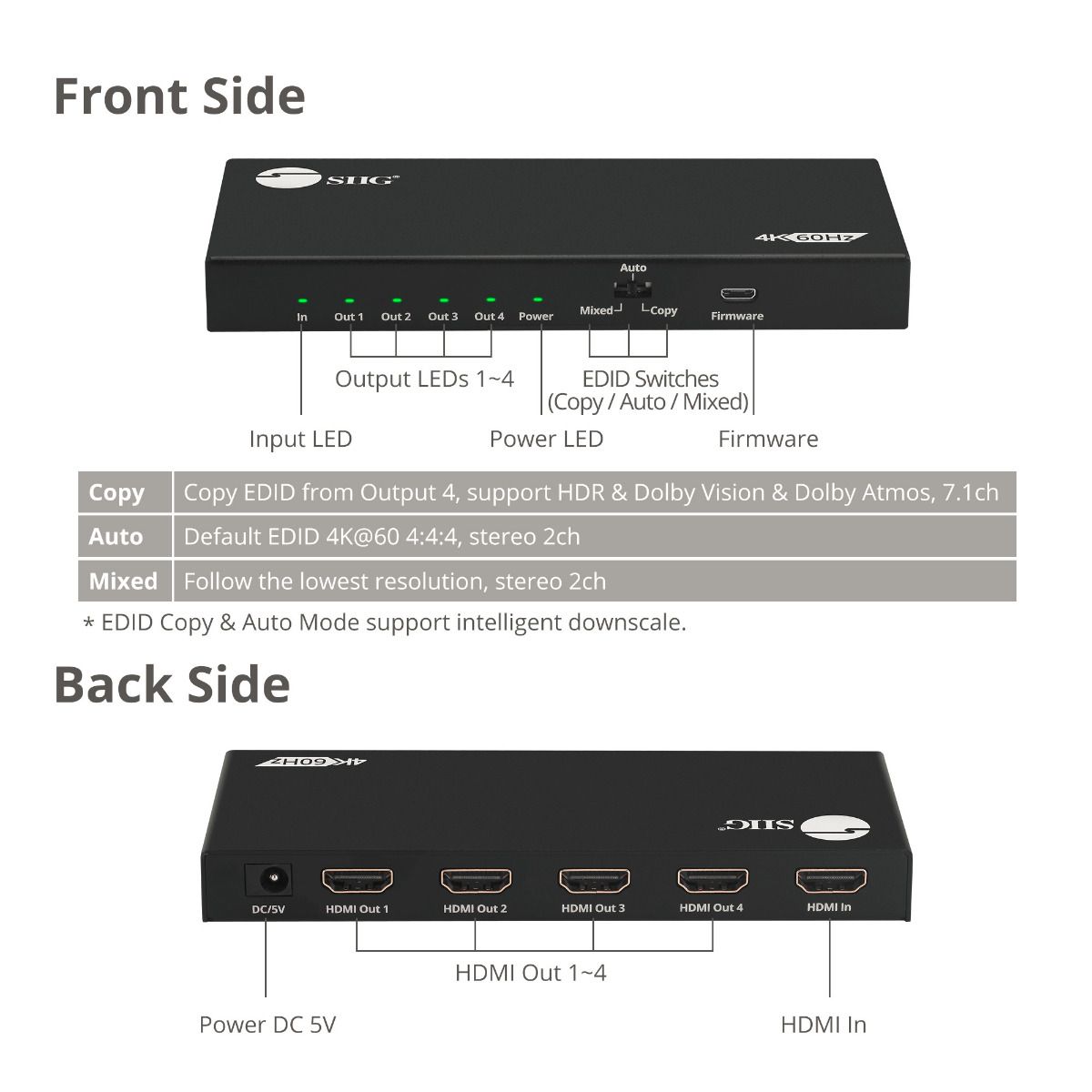 4-port Splitter, 4K60Hz, 18Gbps, HDMI 2.0, HDCP 2.2, 7.1ch, Auto