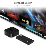 4 Port HDMI HDR Splitter with EDID and Downscaling - 4K 60Hz HDR Auto Video Scaling