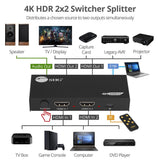 2-Port HDMI 4K60Hz HDR Splitter / Switcher