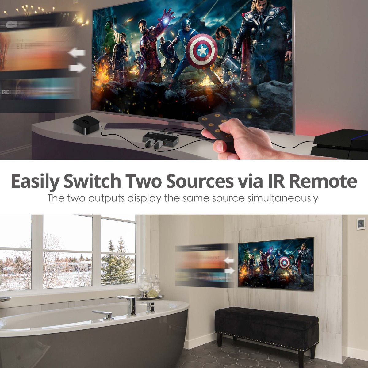 2-Port HDMI 4K60Hz HDR Splitter / Switcher