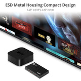 2-Port HDMI 4K60Hz HDR Splitter / Switcher