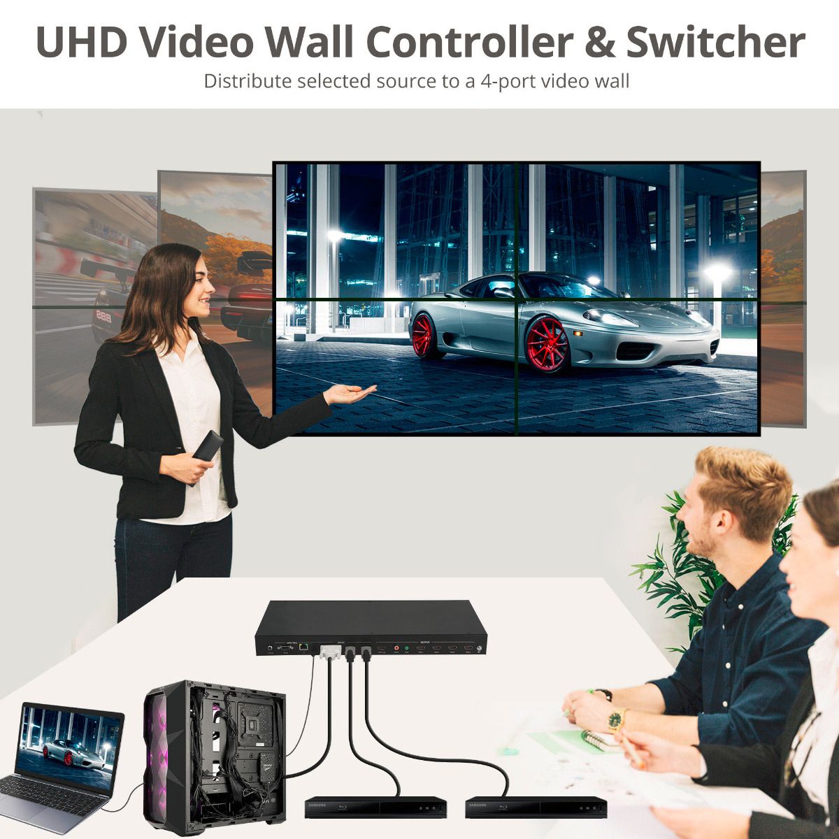 2x2 4K HDMI Video Wall Processor with USB-C/DVI/HDMI Input, RS-232/IR Remote/Web GUI control, SPDIF/3.5mm Audio Extract, Cascading up to 10x10