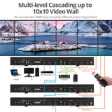 2x2 4K HDMI Video Wall Processor with USB-C/DVI/HDMI Input, RS-232/IR Remote/Web GUI control, SPDIF/3.5mm Audio Extract, Cascading up to 10x10