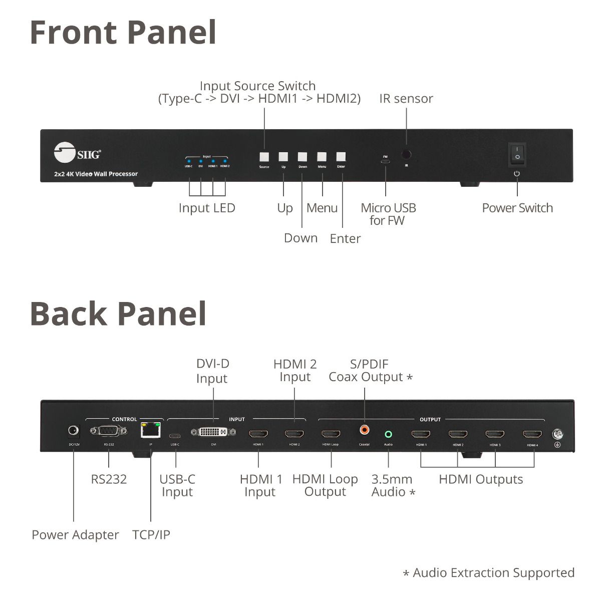 2x2 4K HDMI Video Wall Processor with USB-C/DVI/HDMI Input, RS-232/IR Remote/Web GUI control, SPDIF/3.5mm Audio Extract, Cascading up to 10x10