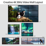 3x3 4K Video Wall Processor with USB-C/DP/VGA/HDMI In, RS-232/IR Remote/Web GUI control, SPDIF/3.5mm Audio Extract, Cascading up to 10x10