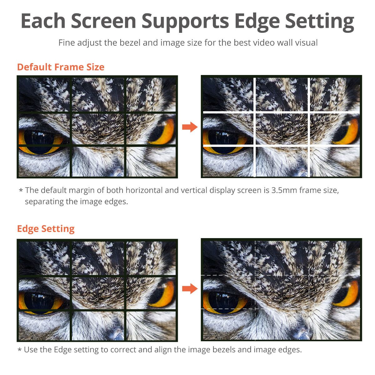 3x3 4K Video Wall Processor with USB-C/DP/VGA/HDMI In, RS-232/IR Remote/Web GUI control, SPDIF/3.5mm Audio Extract, Cascading up to 10x10
