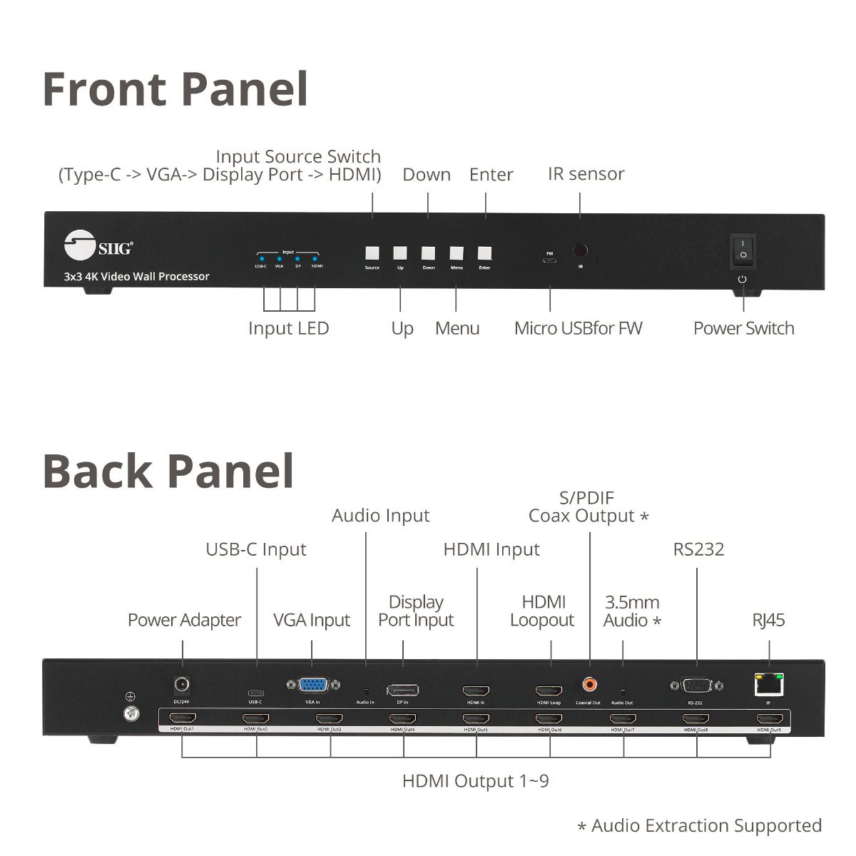 3x3 4K Video Wall Processor with USB-C/DP/VGA/HDMI In, RS-232/IR Remote/Web GUI control, SPDIF/3.5mm Audio Extract, Cascading up to 10x10