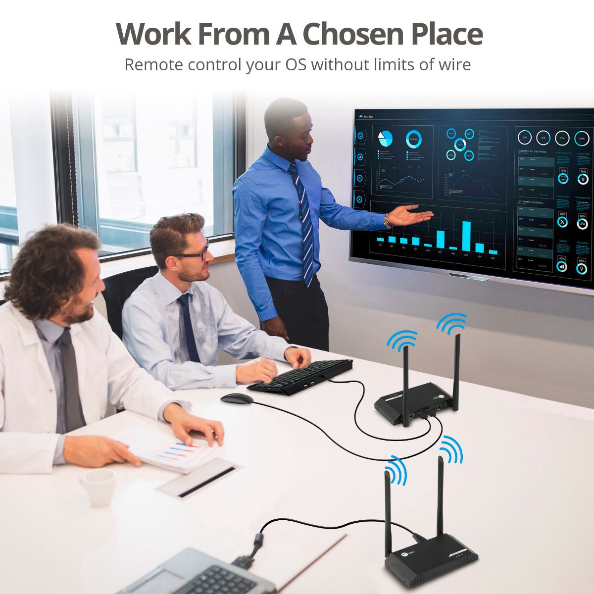 Full HD Wireless HDMI KVM Extender with Loop out