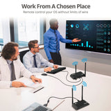 Full HD Wireless HDMI KVM Extender with Loop out