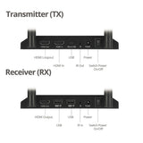 Full HD Wireless HDMI KVM Extender with Loop out