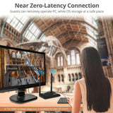 Full HD Wireless HDMI KVM Extender with Loop out