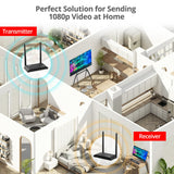 Full HD Wireless HDMI KVM Extender with Loopout, 1080p, up to 500ft (150m), HDMI Loop-out 4K60Hz