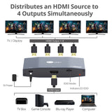 1x4 HDMI 4K HDR Splitter with EDID