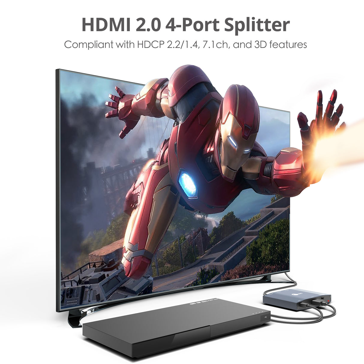 1x4 HDMI 4K HDR Splitter with EDID