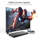 1x4 HDMI 4K HDR Splitter with EDID