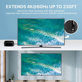 ipcolor 4K HDMI Extender with IR, HDR and ARC