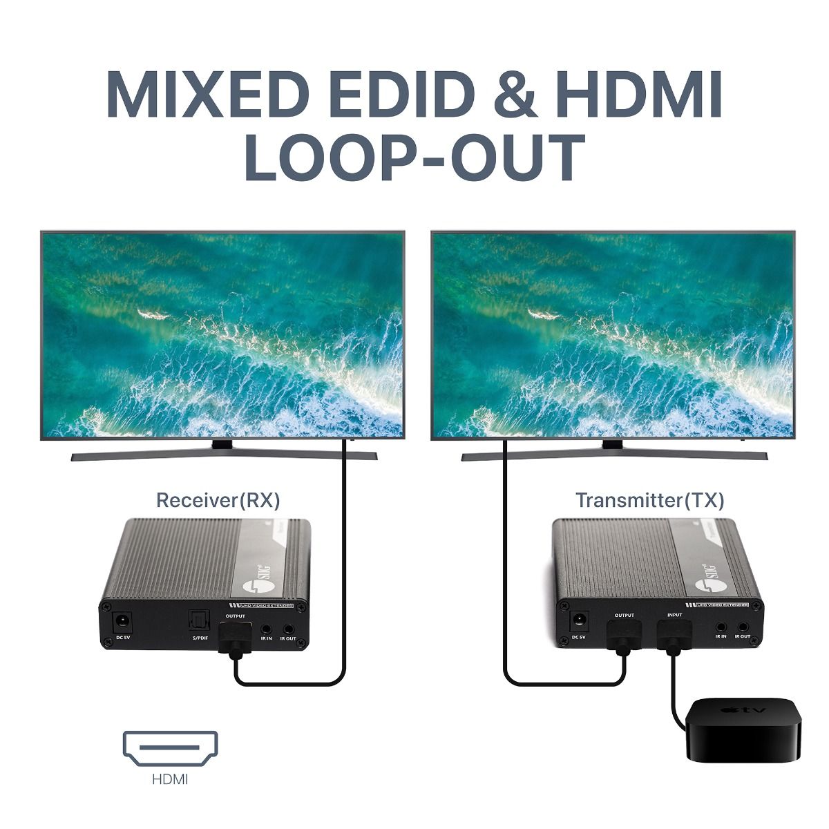 ipcolor 4K HDMI Extender with IR, HDR and ARC