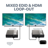 ipcolor 4K HDMI Extender with IR, HDR and ARC