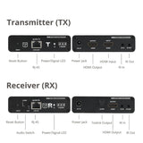 ipcolor 4K HDMI Extender with IR, HDR and ARC