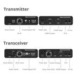 ipcolor 4K HDMI Extender Daisy Chain Transmission Kit