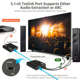 ipcolor 4K HDMI 2.0 Extender Daisy Chain Transceiver