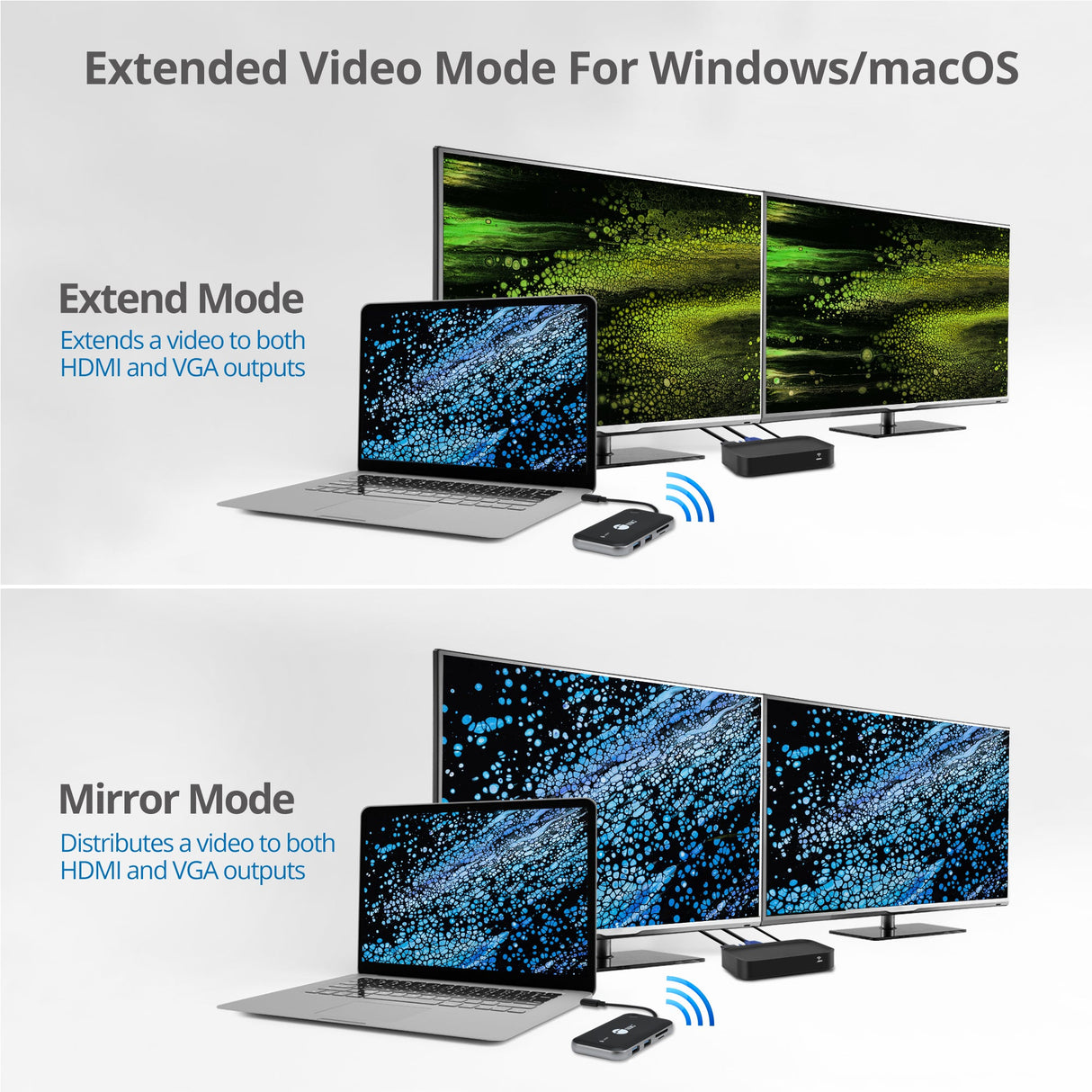 Wireless USB-C Video Hub Extender 1080p