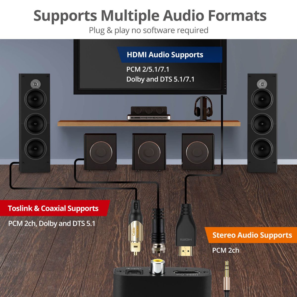 4K HDMI with Audio Extractor Converter
