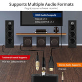 4K HDMI with Audio Extractor Converter