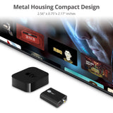 4K HDMI with Audio Extractor Converter