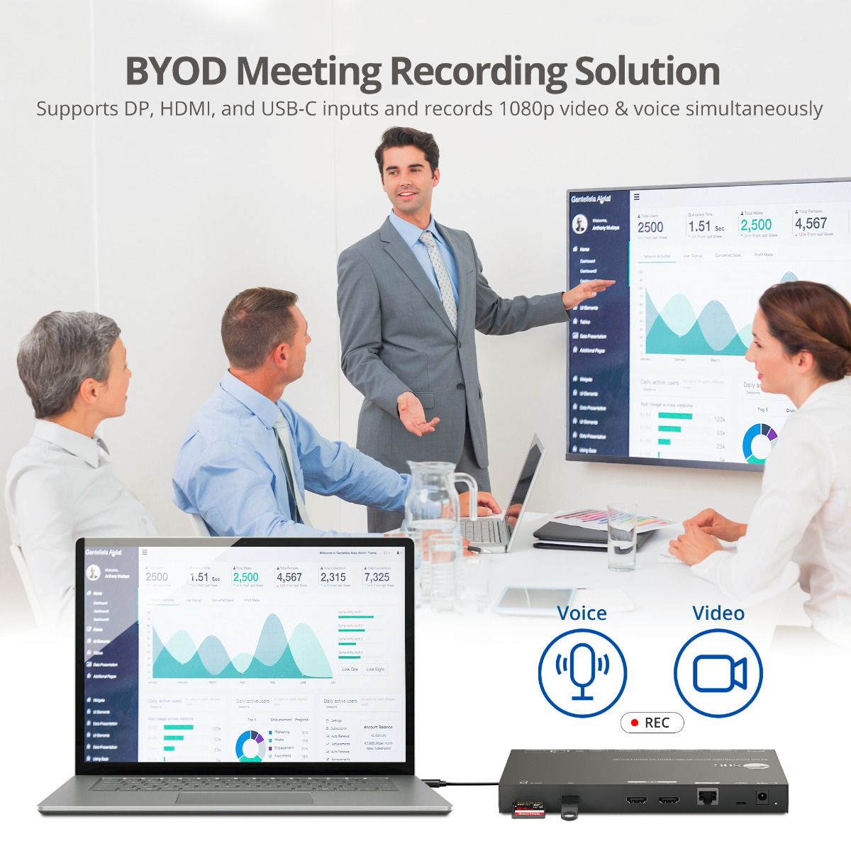 5x3 Multi-Format Presentation Switcher & Recorder