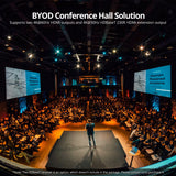 5x3 Multi-Format Presentation Switcher & Recorder