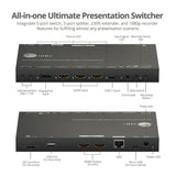 5x3 Multi-Format Presentation Switcher & Recorder