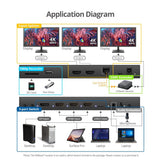 5x3 Multi-Format Presentation Switcher & Recorder