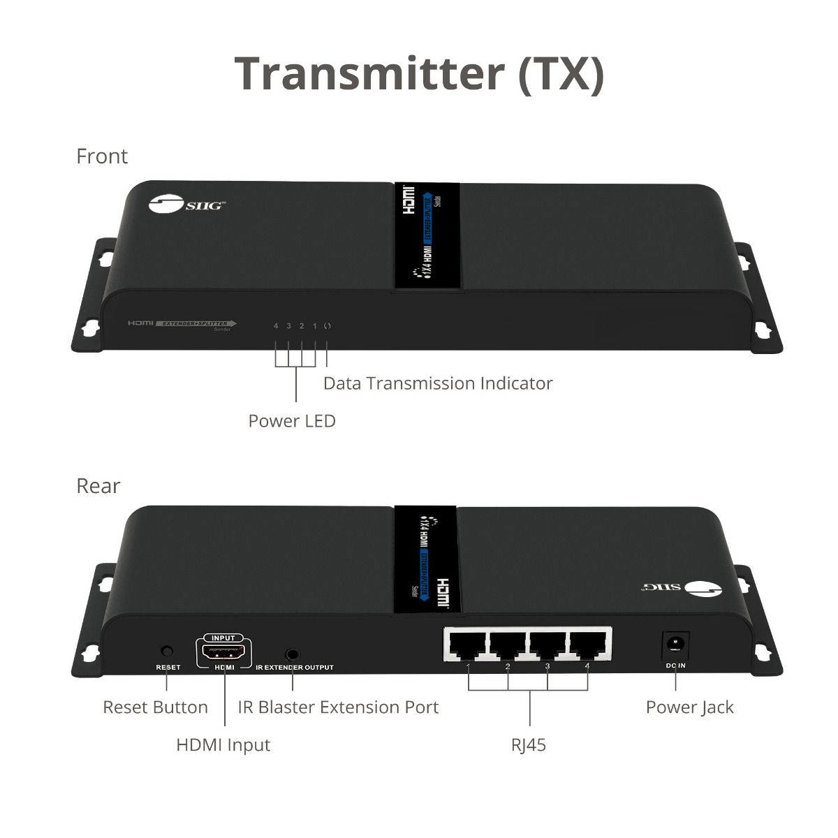 1x4 HDMI Splitter, Over IP Extender Kit, 1080p 60Hz, 120m