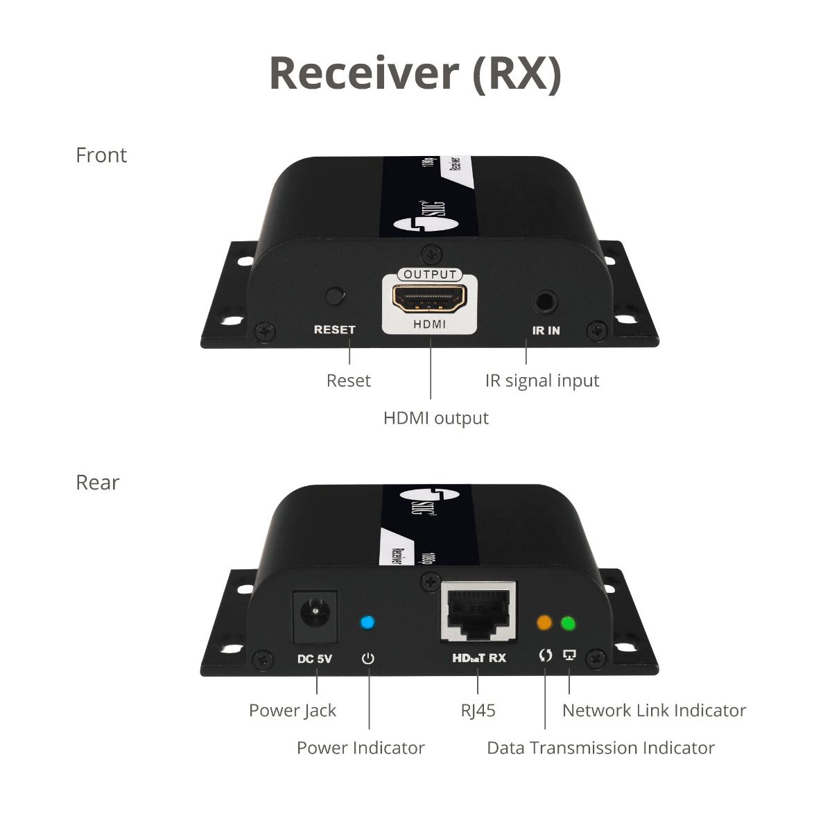 1x4 HDMI Splitter, Over IP Extender Kit, 1080p 60Hz, 120m