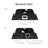 1x4 HDMI Splitter, Over IP Extender Kit, 1080p 60Hz, 120m