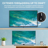 1x4 HDMI Splitter, Over IP Extender Kit, 1080p 60Hz, 120m