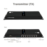 1x8 HDMI Splitter, Over IP Extender Kit, 1080p 60Hz, 120m