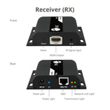 1x8 HDMI Splitter, Over IP Extender Kit, 1080p 60Hz, 120m