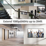 1x8 HDMI Splitter, Over IP Extender Kit, 1080p 60Hz, 120m