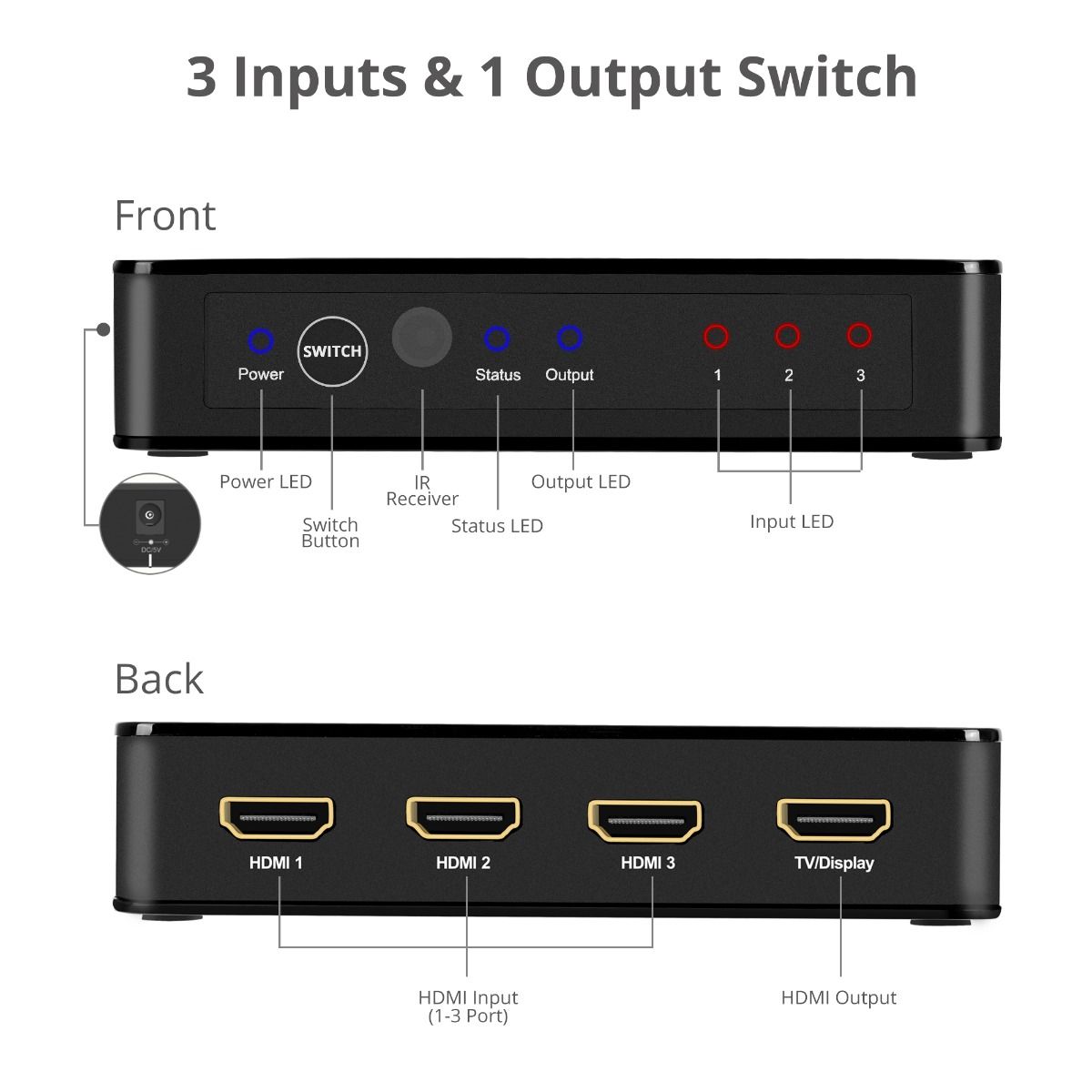 3x1 HDMI Switch with IR & Voice APP Control