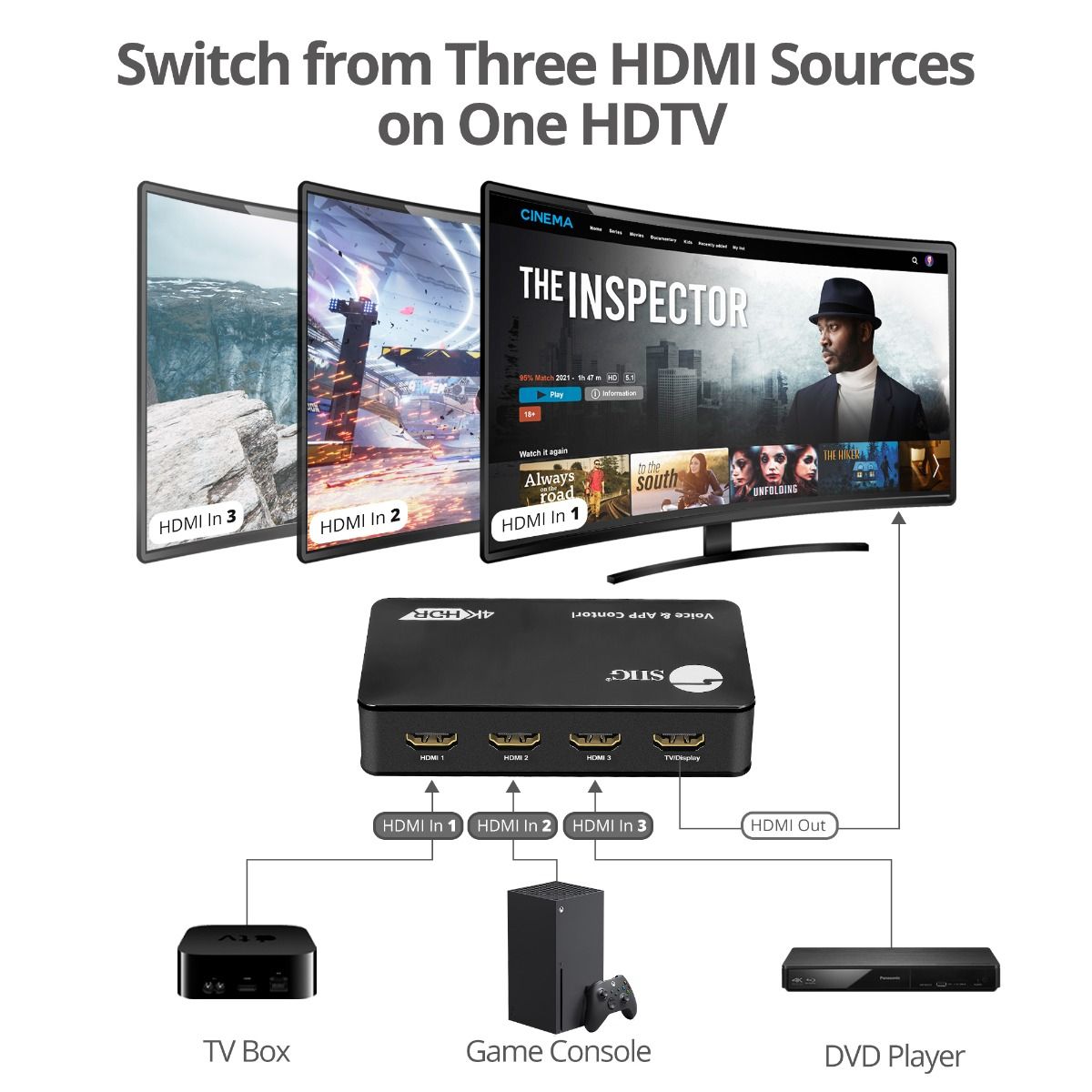 3x1 HDMI Switch with IR & Voice APP Control