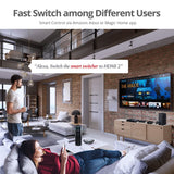 3x1 HDMI Switch with IR & Voice APP Control