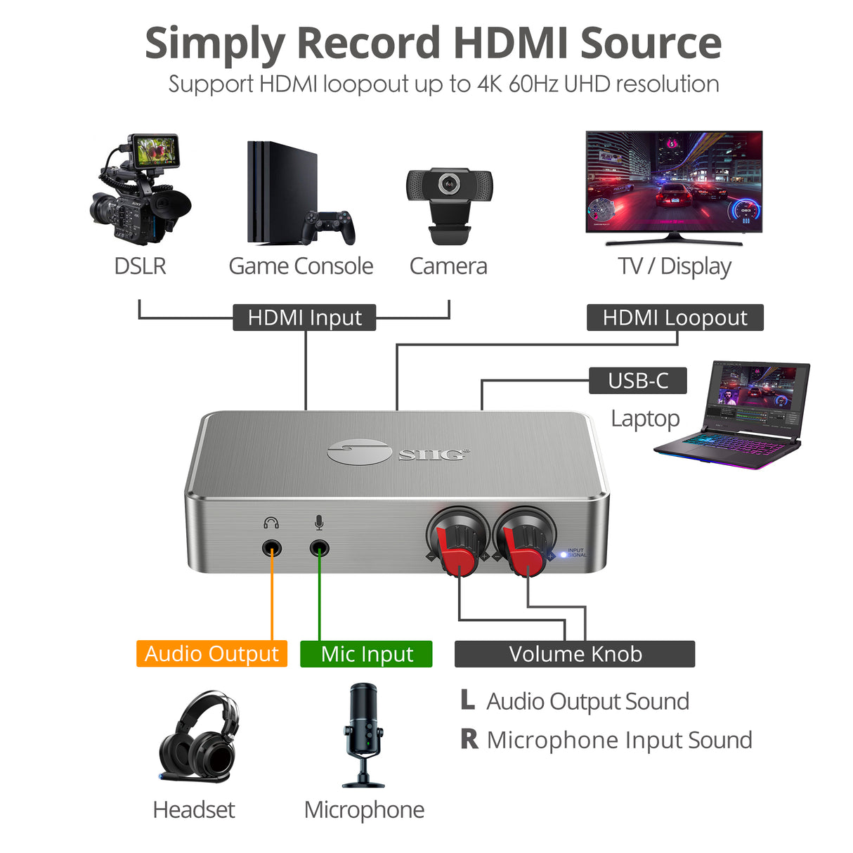 4K HDMI Video Capture Box with Volume Control & Loopout