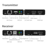 HDMI USB KVM Over Cat6 Extender - 70m